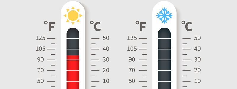 O que so as escalas de temperatura? No confunda na hora da prova!