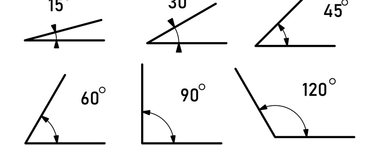 O que  o coeficiente angular?